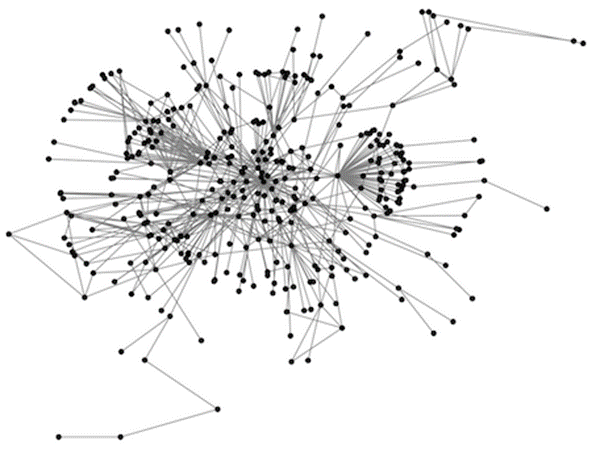 Image result for graph theory