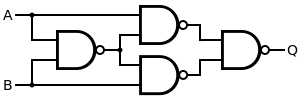 XOR from NAND.svg