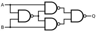 XOR from NAND.svg