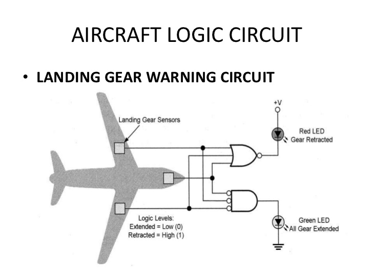 Image result for combinational logic circuit